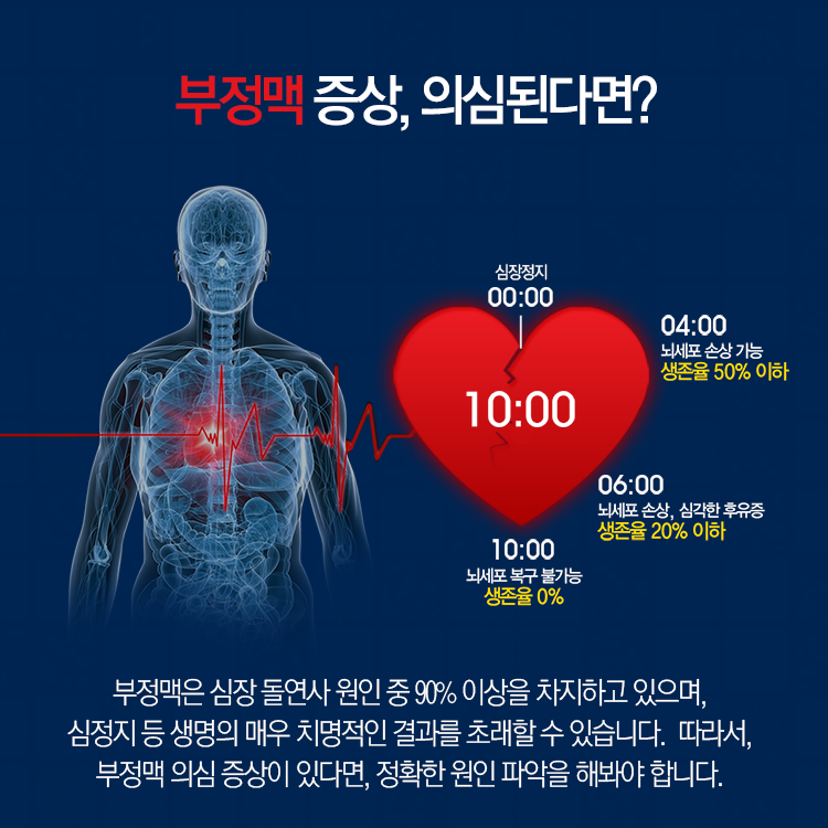 더블클릭을 하시면 이미지를 수정할 수 있습니다