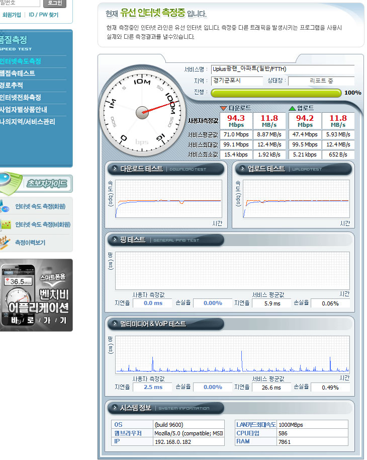 ±â°¡ºñÆ® Çãºê 8Æ÷Æ®, ½ºÀ§Äª Çãºê, µð¸µÅ© DGS-1008A Èıâ,µð¸µÅ© DGS-1008A,DGS-1008A,±â°¡ºñÆ®, Gigabit,µð¸µÅ©,Dlink,IT,ITÁ¦Ç°,Ãßõ,±â°¡ºñÆ® Çãºê 8Æ÷Æ® ½ºÀ§Äª Çãºê ÁÁÀº Á¦Ç°À¸·Î µð¸µÅ© DGS-1008A Èı⸦ ¿Ã·Áº¾´Ï´Ù. 3¸¸¿ø´ëÀÇ Àú·ÅÇÑ °¡°Ý´ëÀÇ Á¦Ç°¿¡ 1000Mbps¸¦ Áö¿øÇÏ´Â ±â°¡ºñÆ® ½ºÀ§Äª Çãºê ÀÔ´Ï´Ù. Àú´Â ±âÁ¸¿¡´Â °øÀ¯±â 2°³¸¦ ¿¬°áÇØ¼ »ç¿ëÇßÁö¸¸ Àü·Â¼Ò¸ð·®À» ÁÙÀÏ ¸ñÀûÀ¸·Î ±â°¡ºñÆ® Çãºê 8Æ÷Æ® µð¸µÅ© DGS-1008A¸¦ »ç¿ëÇß½À´Ï´Ù. ±×¸®°í Æ÷Æ®ÀÇ °¹¼ö¸¦ ´Ã·Á¼ Á» ´õ ¸¹Àº ÀåÄ¡¸¦ ¿¬°áÇØ º¸±â À§Çؼ ¼±ÅÃÇßÁÒ. µð¸µÅ© DGS-1008A´Â 1000Mbps ±îÁö Áö¿øÇÏ¸ç ¹°·Ð ÇÏÀ§ ȣȯµµ ÇÕ´Ï´Ù. 8Æ÷Æ® Á¦Ç°À¸·Î ÇϳªÀÇ ¾÷¸µÅ©¸¦ Á¦¿ÜÇϸé 7°³ÀÇ ÀåÄ¡¸¦ ¿¬°á ÇÒ ¼ö ÀÖ½À´Ï´Ù. »ç¿ë¹æ¹ýµµ ¹«Ã´°£´ÜÇÕ´Ï´Ù. °øÀ¯±â¿¡¼ ºÐ¸®ÇÑ ´ÙÀÌ·ºÆ®ÄÉÀ̺íÀ» Çãºê¿¡ ¾Æ¹«°÷¿¡³ª ÇѰ÷¿¡ ¿¬°áÇÏ¸é ³ª¸ÓÁö 7°³ÀÇ Æ÷Æ®¿¡ ÀåÄ¡¸¦ ¿¬°áÇØ¼ »ç¿ëÇÒ ¼ö ÀÖ½À´Ï´Ù. Àü·Â¼Ò¸ð·®µµ »ó´çÈ÷ ³·Àº ¼öÁØÀ̾ú´Âµ¥¿ä. ½ÇÁ¦·Î ÃøÁ¤À» ÇØº¸µµ·Ï ÇÏÁÒ.