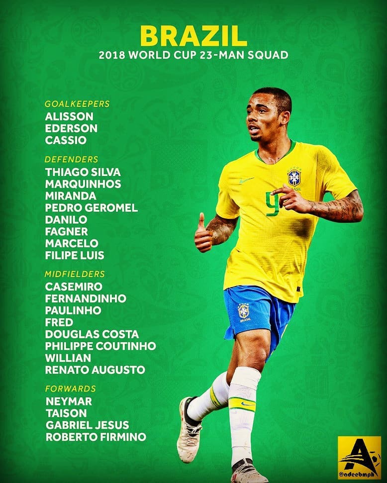 [2018 러시아 월드컵] 브라질 최종 엔트리 23인
